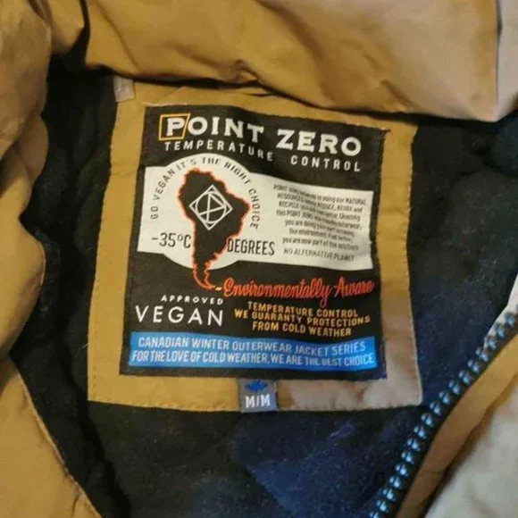 Winter coat - Picture 2 of 3